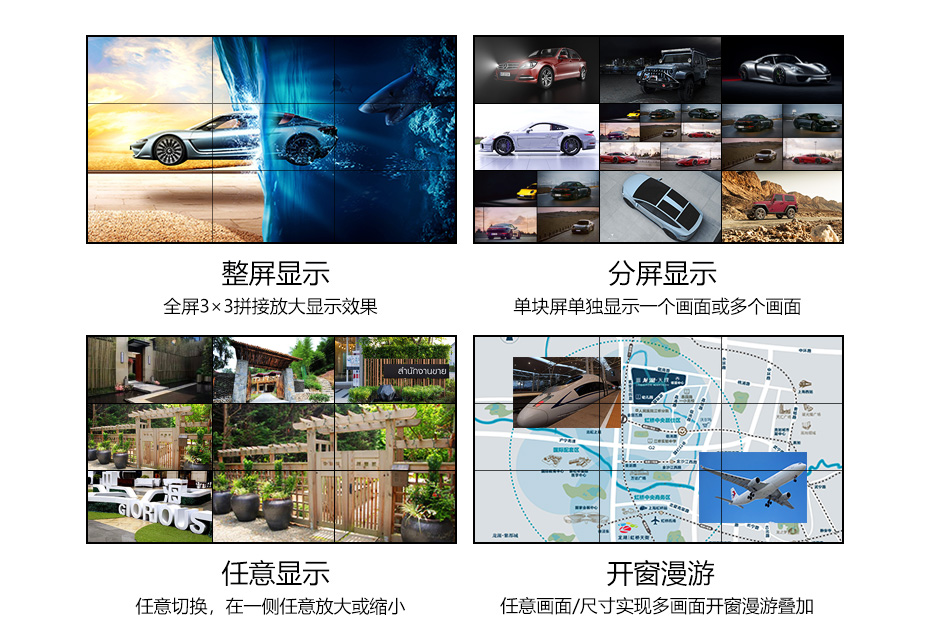 灵活多变的拼接显示组合功能