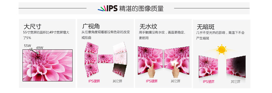 IPS硬屏+178°广视角技术