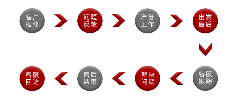 售后服务-3.jpg